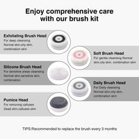 Face Scrubber Exfoliator, Rechargeable Facial Cleansing Brush with 5 Brush Heads, Deep Cleaning for All Skin Types, Black